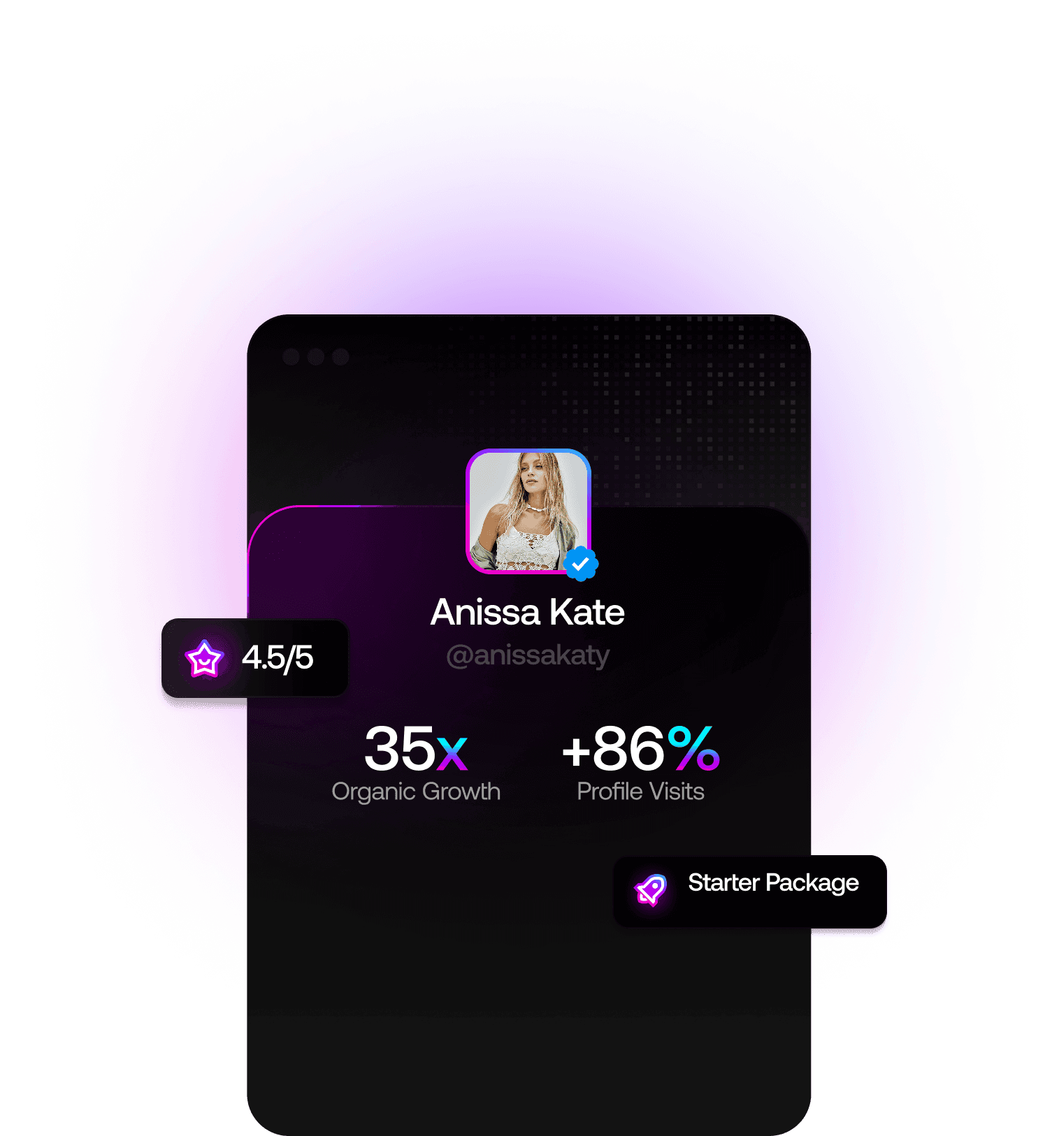 Your campaign goes live